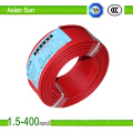 IEC60502 Low Smoke Lsoh H07V-R 6mm2 PVC Building Wire